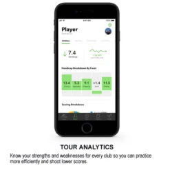 Cobra KING F8 Black Fairway Wood -PureStrike Golf Shop CBA0584 584f